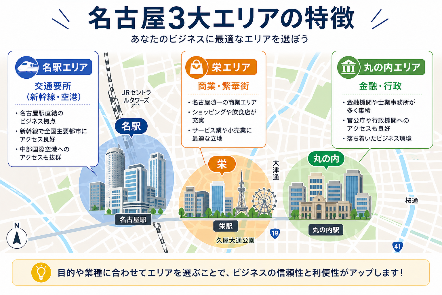 名古屋3大エリア（名駅・栄・丸の内）の特徴