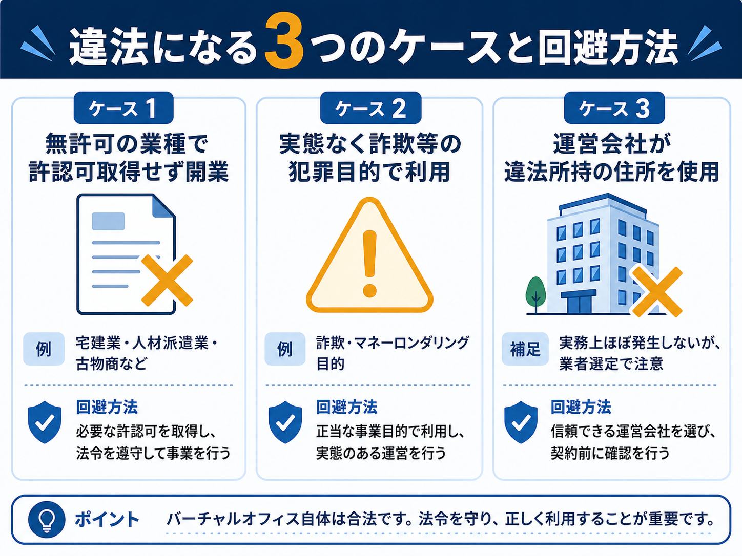 違法になる3ケースと回避方法