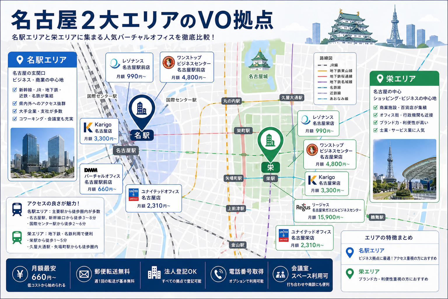 名古屋エリア別おすすめ