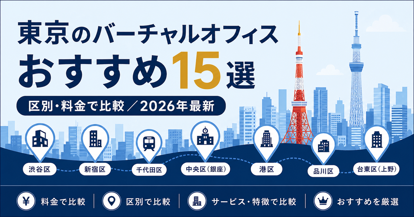 東京のバーチャルオフィスおすすめ15選を区別・料金で比較するアイキャッチ
