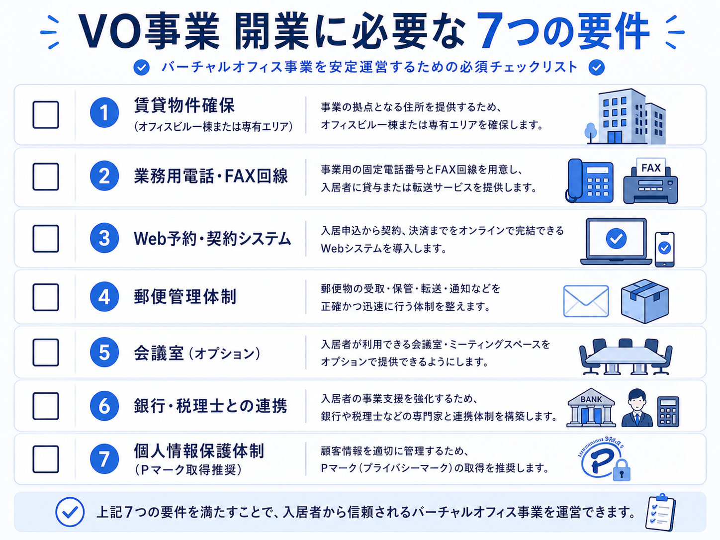 VO事業を始めるのに必要な要件