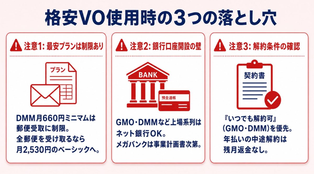 格安VO使用時の3つの落とし穴