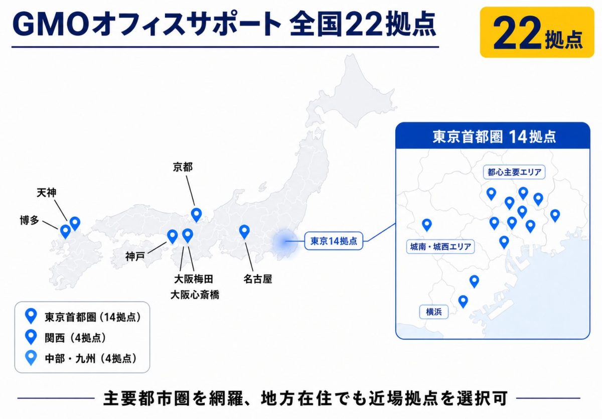 GMOオフィスサポート全国22拠点マップ