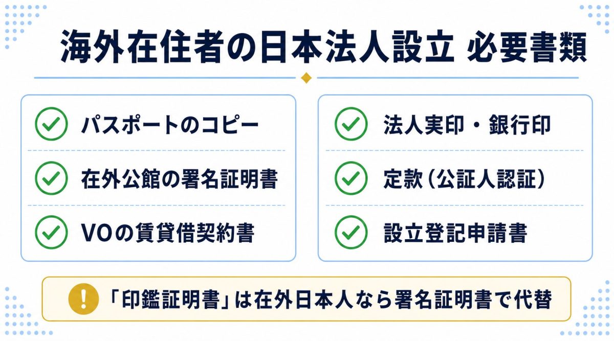海外在住者特有の注意点