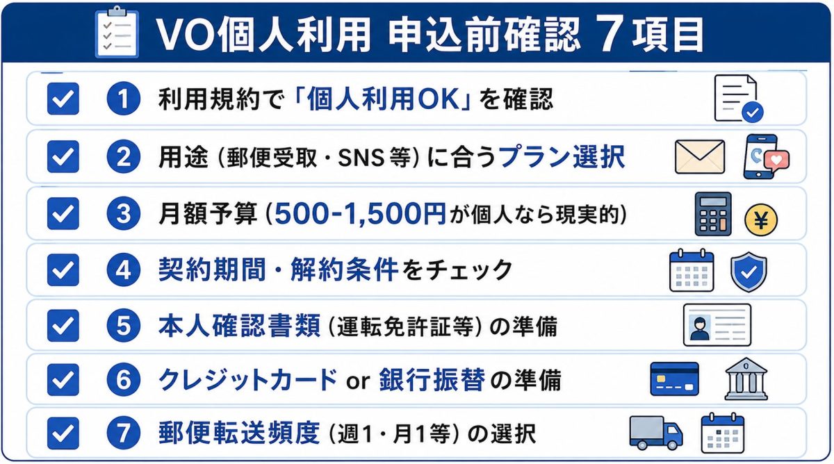 個人利用シーン別のおすすめVO