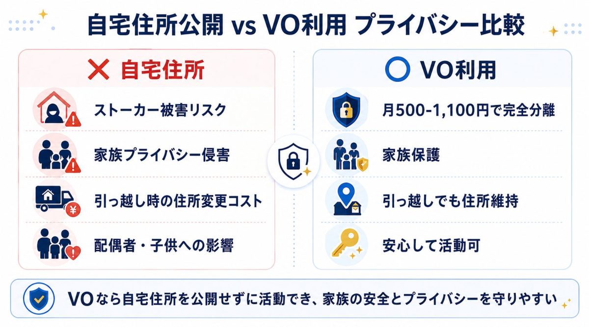 個人利用で気をつけるポイント