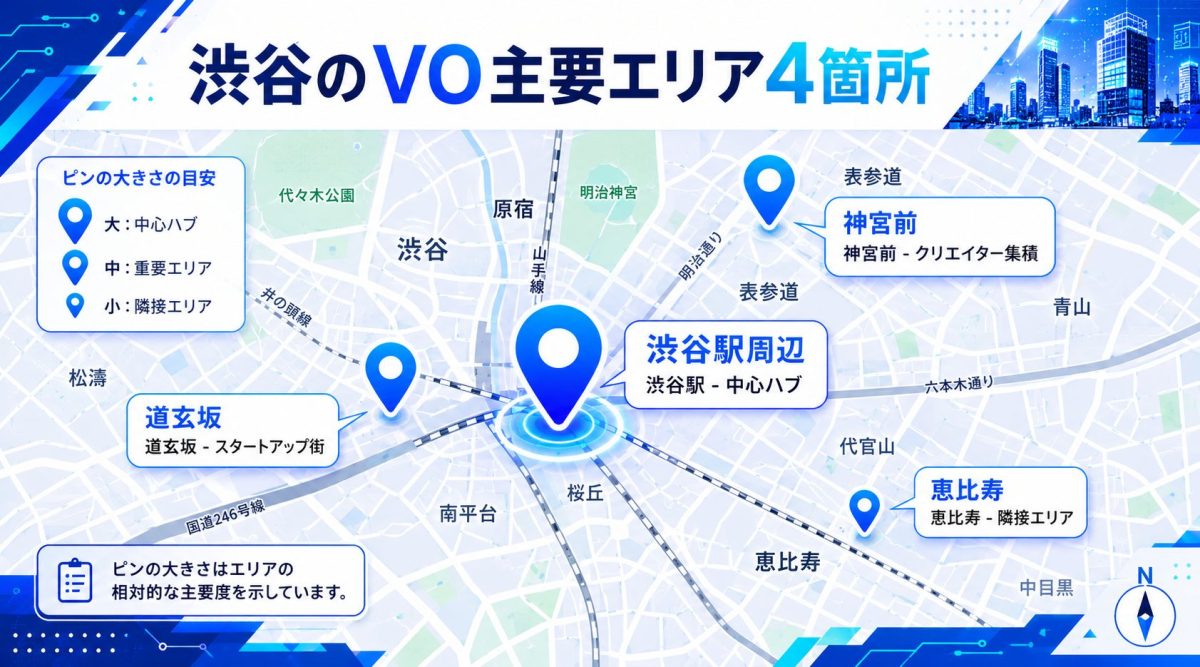 渋谷住所のブランド価値