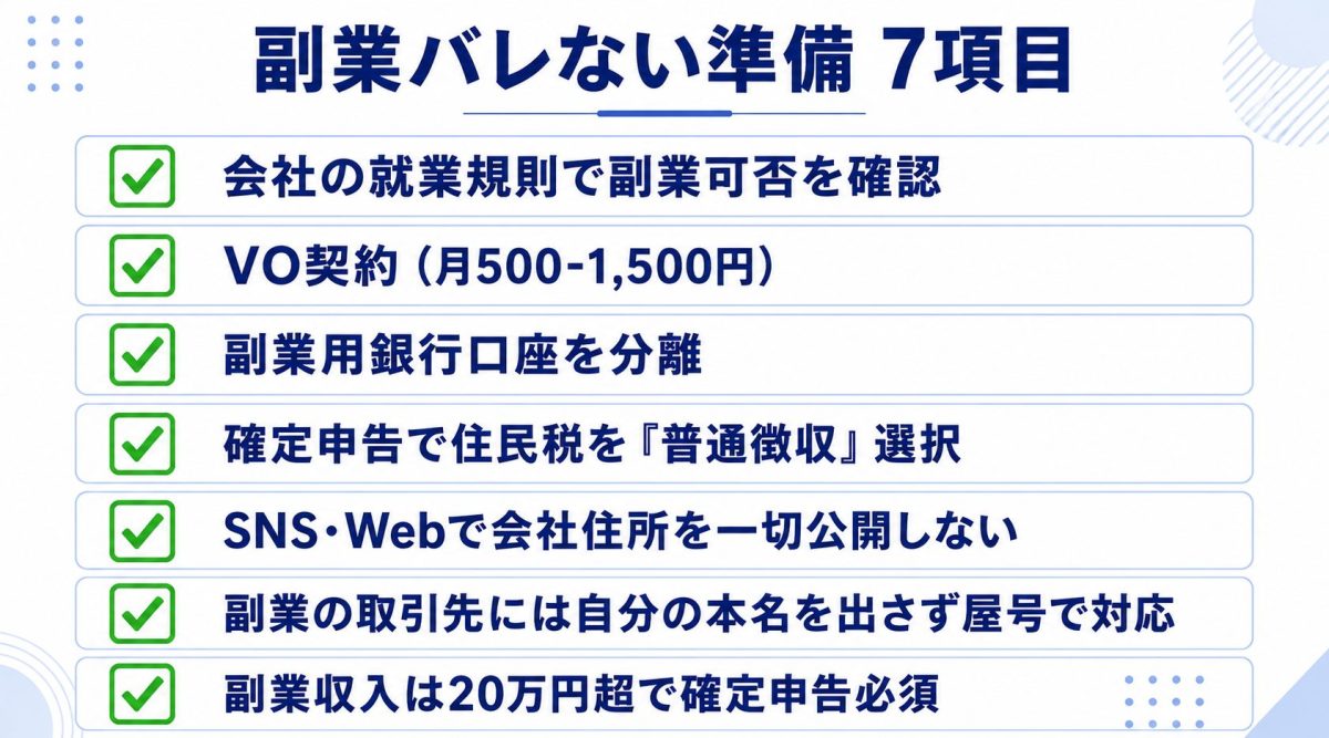 副業バレ防止の実践チェックリスト