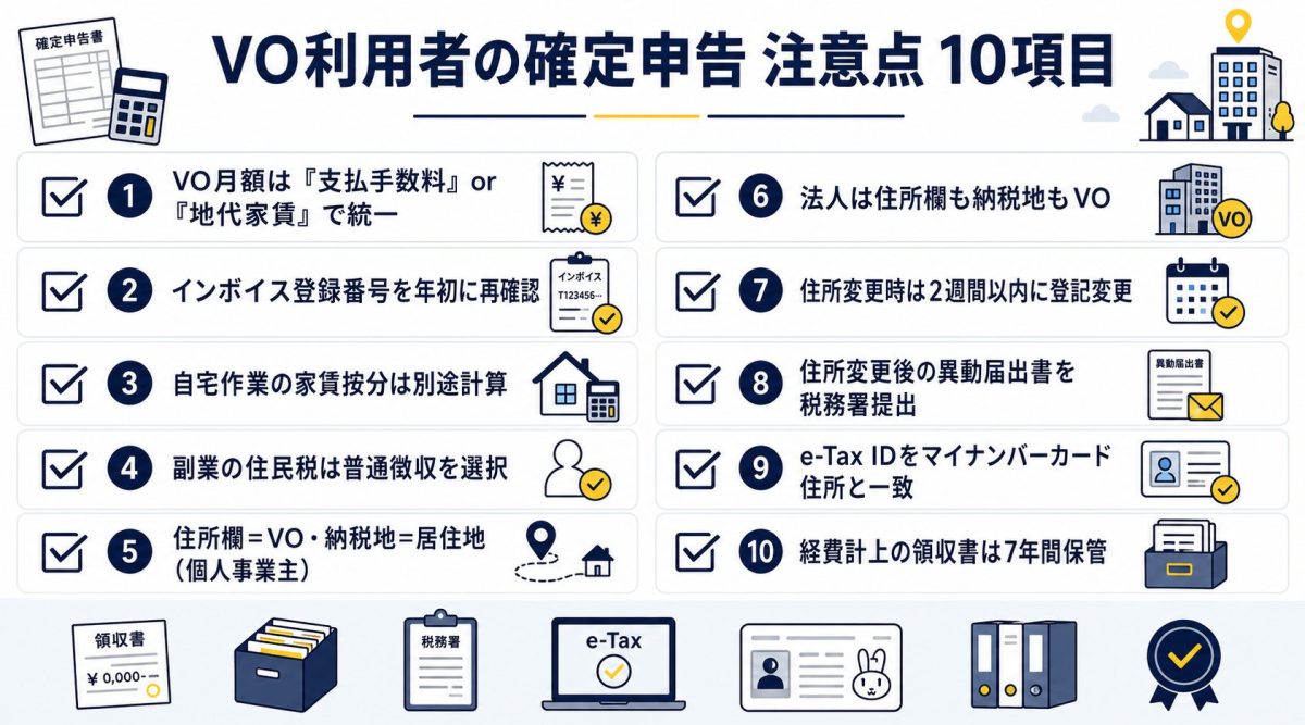 法人と個人事業主の違い