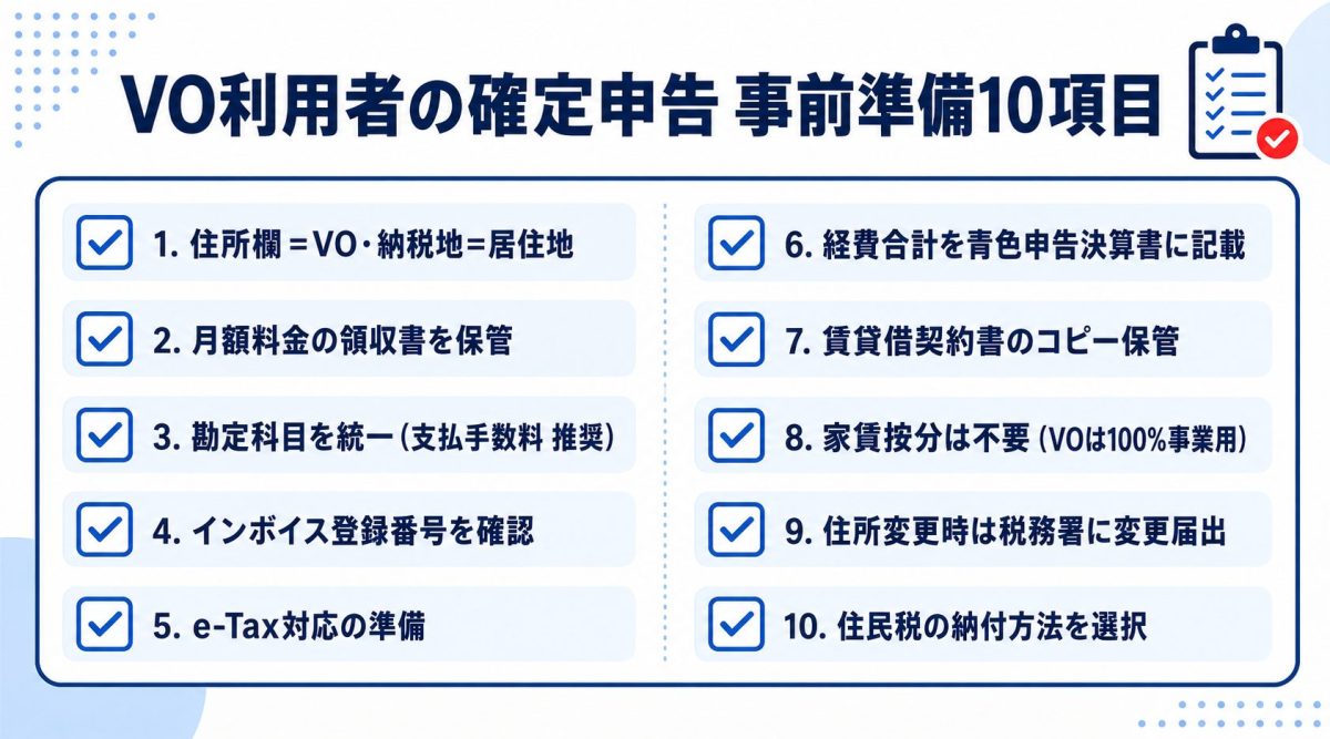 経費計上で注意すべきポイント