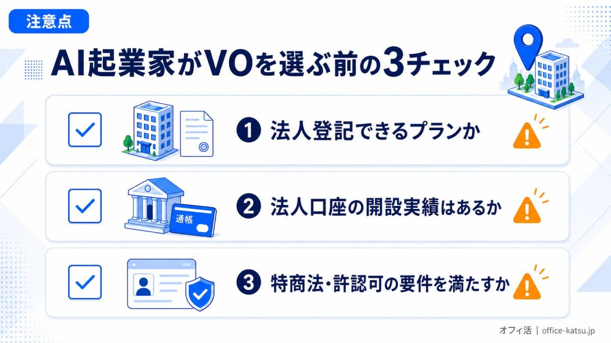 AI起業家がバーチャルオフィスを選ぶ前の3チェック｜登記可プラン・口座開設実績・特商法と許認可