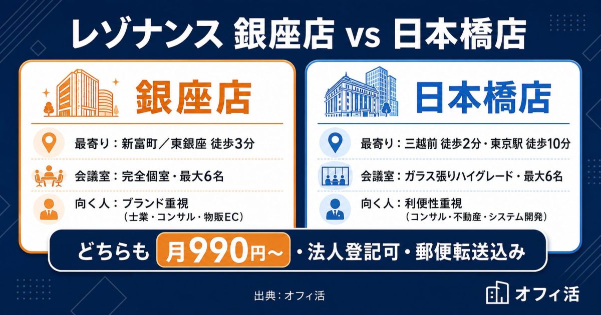 レゾナンス銀座店と日本橋店の比較