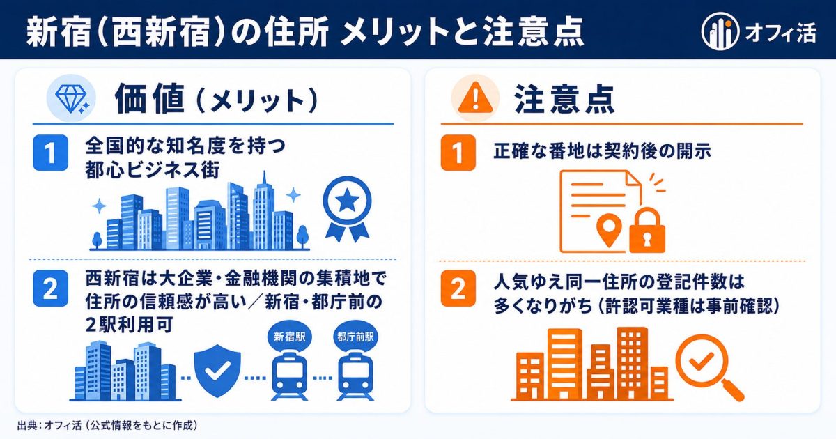新宿(西新宿)の住所のメリットと注意点