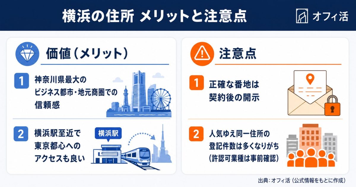 横浜の住所のメリットと注意点